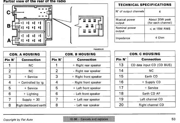 Schaltplan Autoradio Fiat Punto