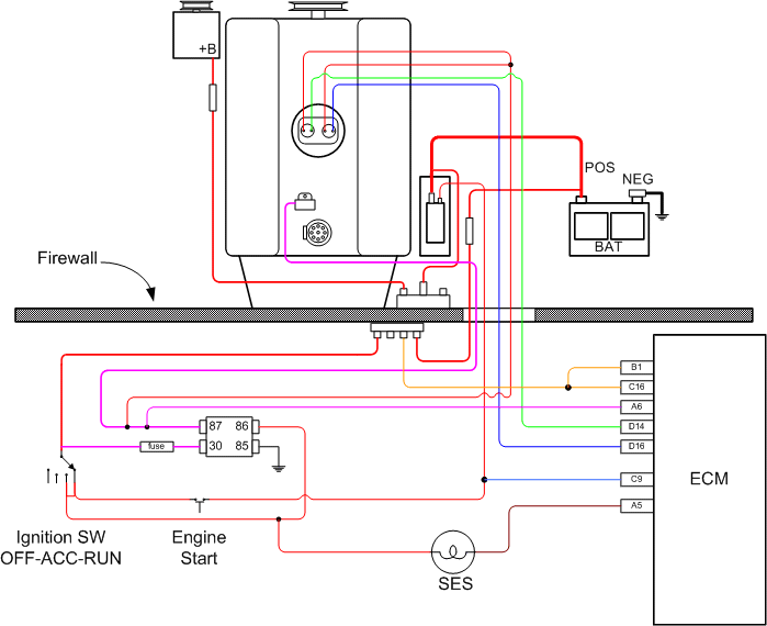 1992 Chevy Silverado Engine Diagram