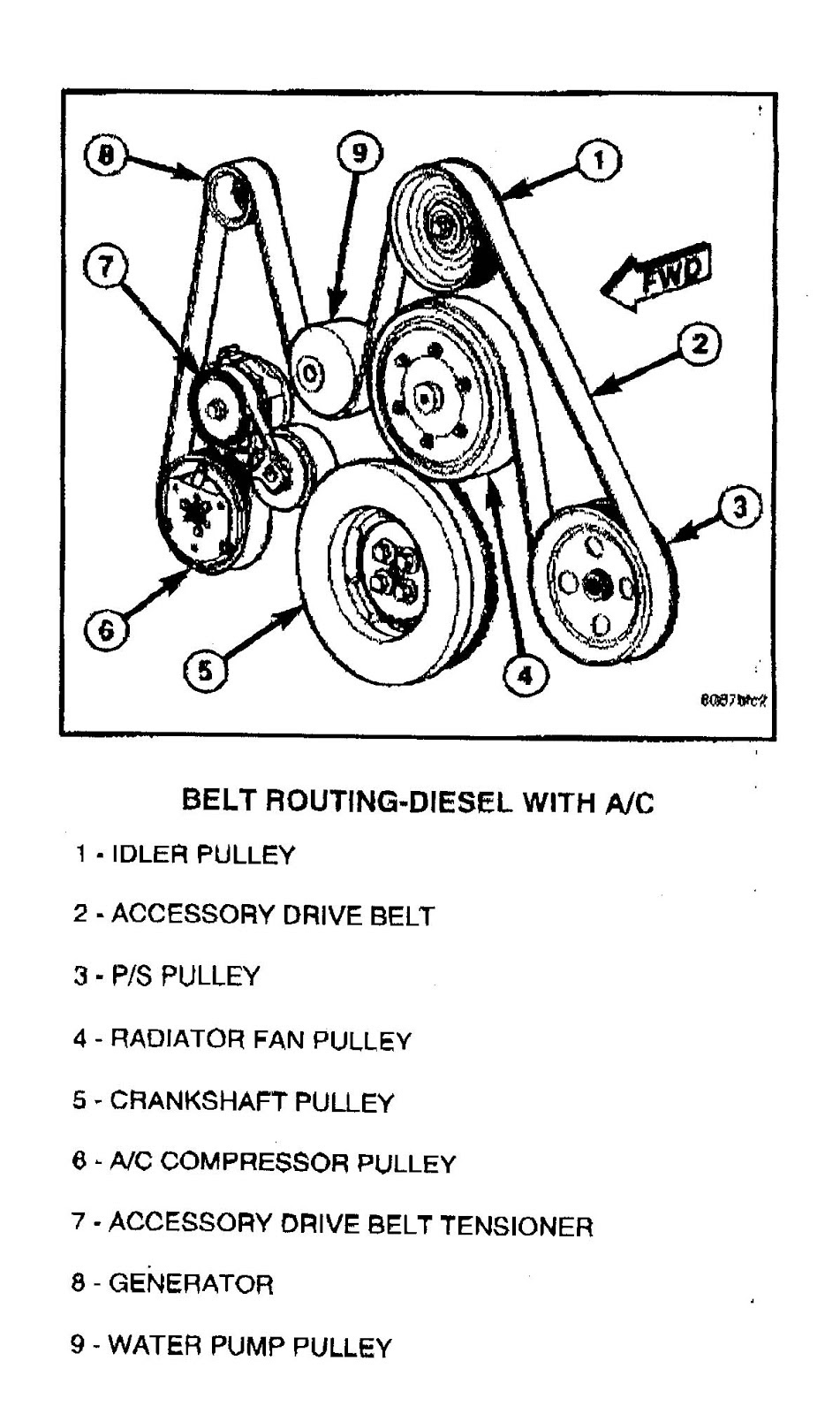 2012 Ford Edge Serpentine Belt Diagram