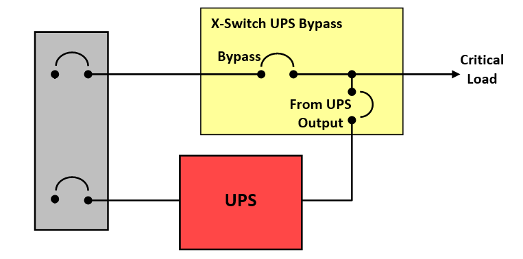 19 Images Static Transfer Switch Circuit Diagram