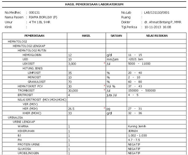 73 Info Download Formulir Hasil Pemeriksaan Laboratorium Pdf Doc Zip