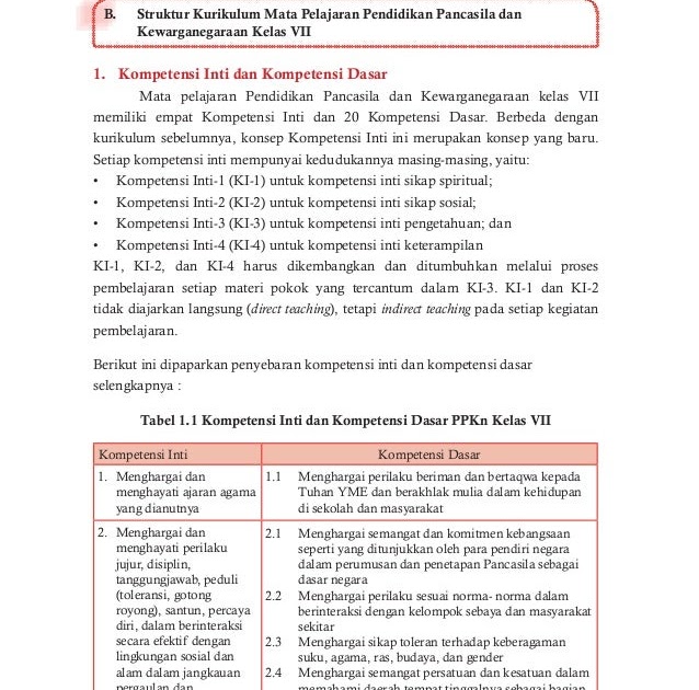 Download Kunci Jawaban Buku Lks Pkn Kelas 7 Kurikulum 2013 PNG - Contoh