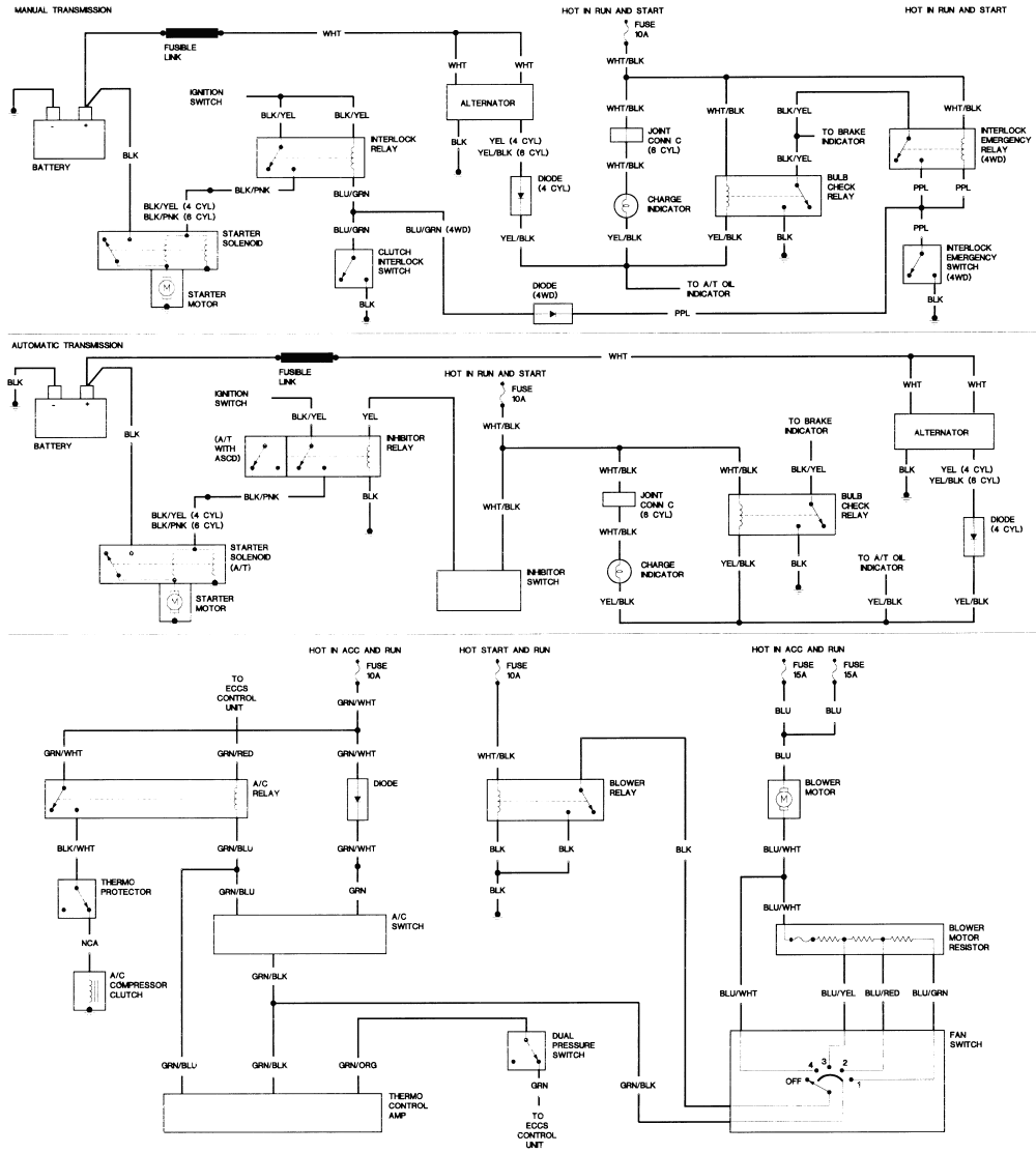 Nissan Navara D22 Fuse Box Layout - Wiring Diagram Schemas