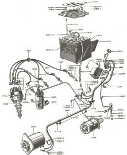 [DIAGRAM] 1953 Ford Wiring Diagram Pdf