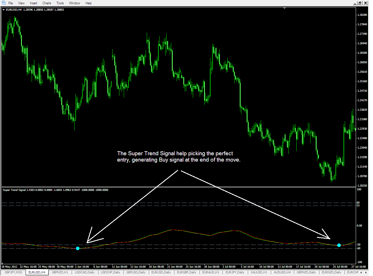 Forex Cargo Tracking Canada - Forex Ea Company