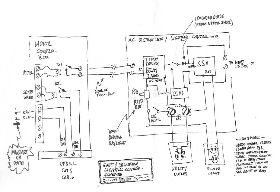 Box Wiring Diagram Schematic - Wiring Diagram Schema