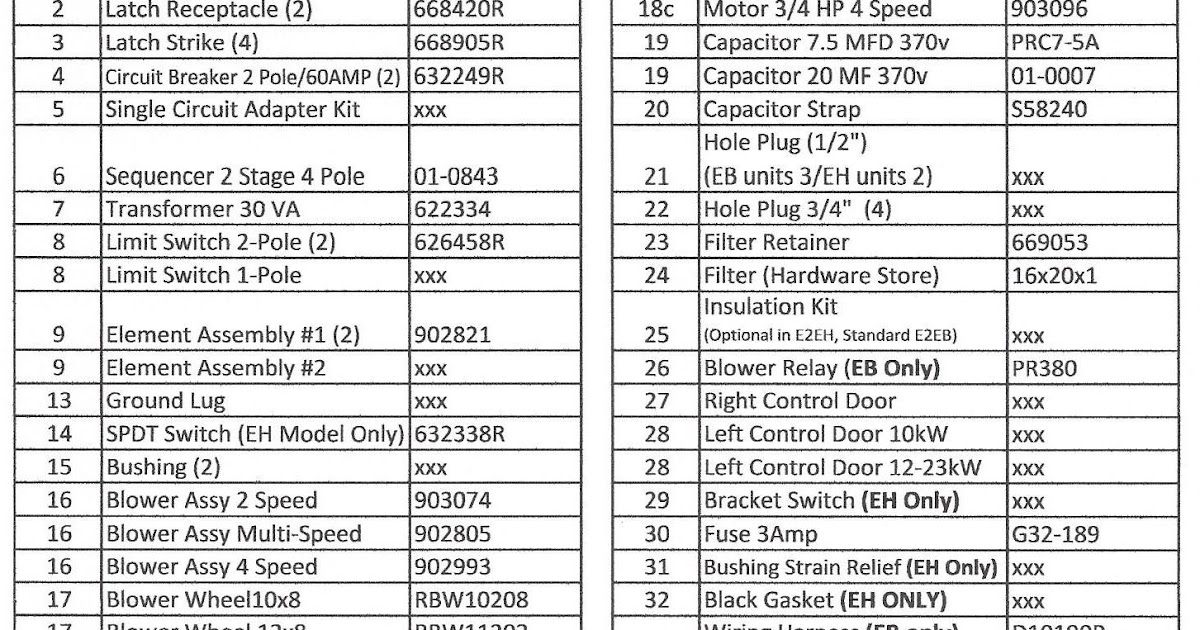 34 Nordyne Wiring Diagram Electric Furnace - Wiring Diagram Database