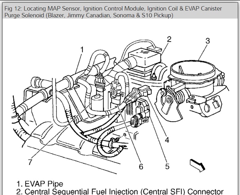 Silverado 4 3 Engine Diagram - Complete Wiring Schemas