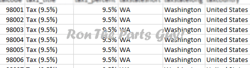 Where can you find a list of ZIP codes for Washington state?