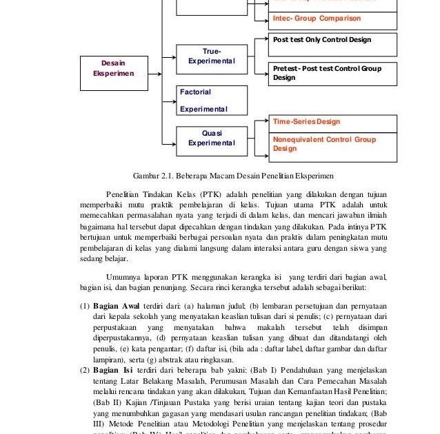 √ Contoh jurnal penelitian desain quasi eksperimen pdf