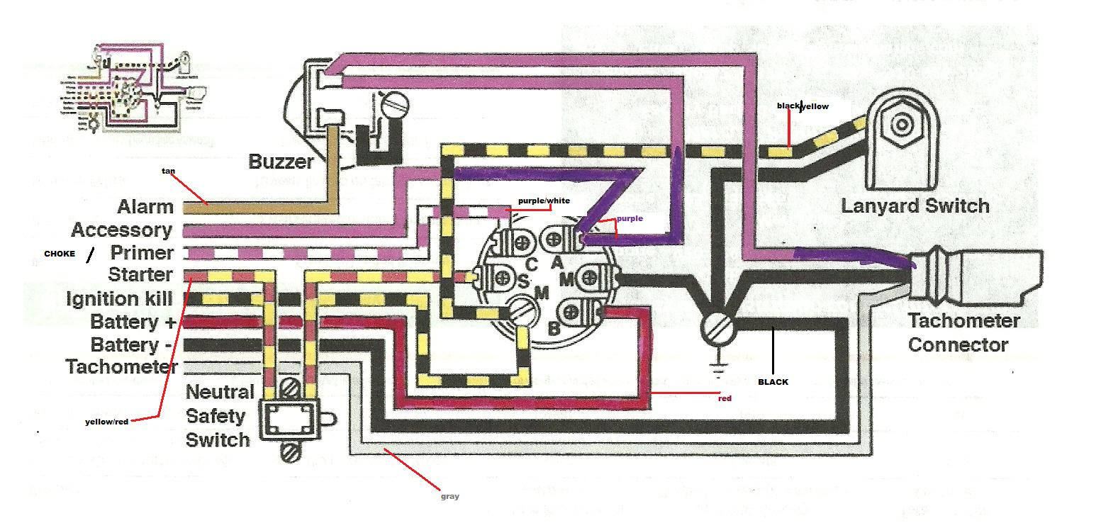 Johnson Outboard Ignition Switch Wiring Diagram from lh3.googleusercontent.com