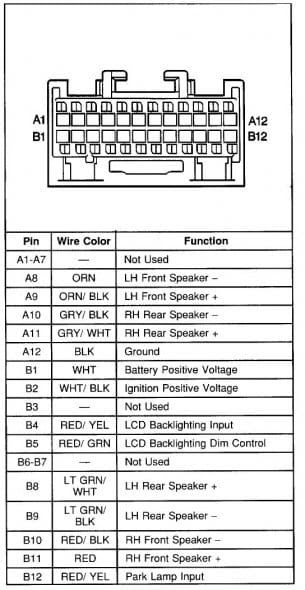 2007 Chevy Tahoe Radio Wiring Diagram - merablackmagic