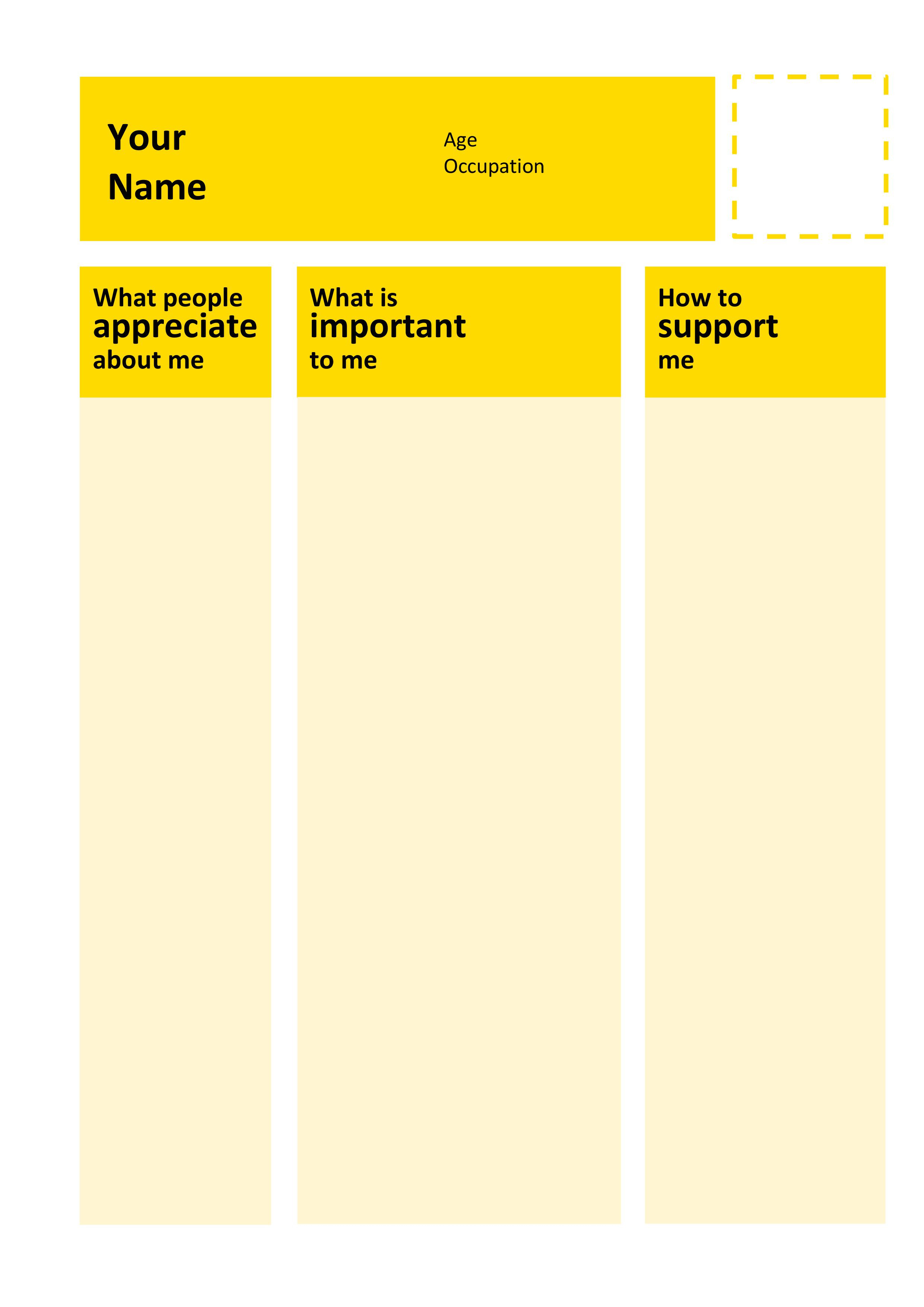 Personal Learner Profile Template Revised Student Profile Format A 
