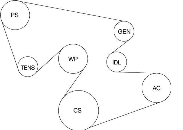 Wiring Diagram Database: 2004 Chrysler Pacifica Serpentine Belt Diagram