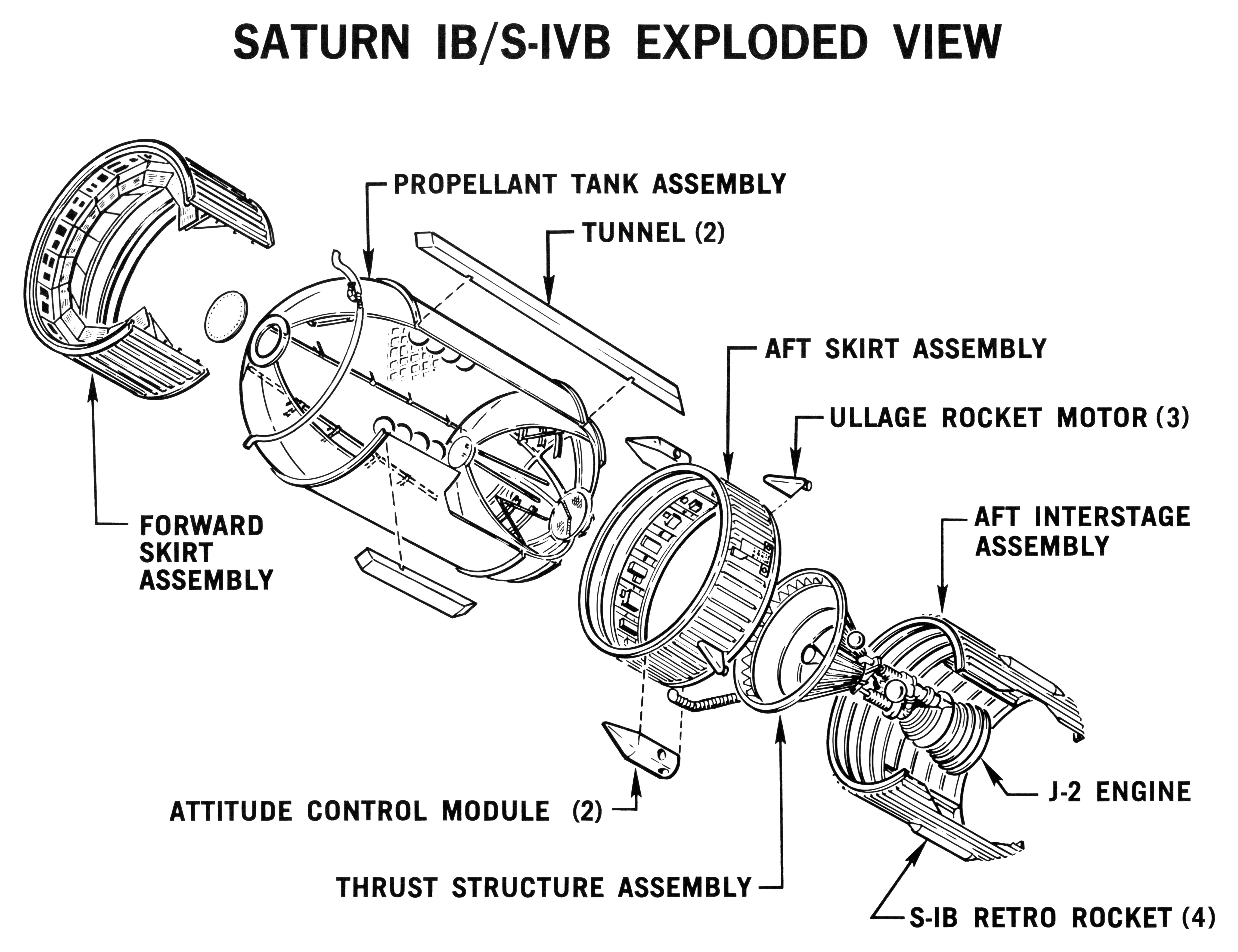 Saturn Series Engine Diagram