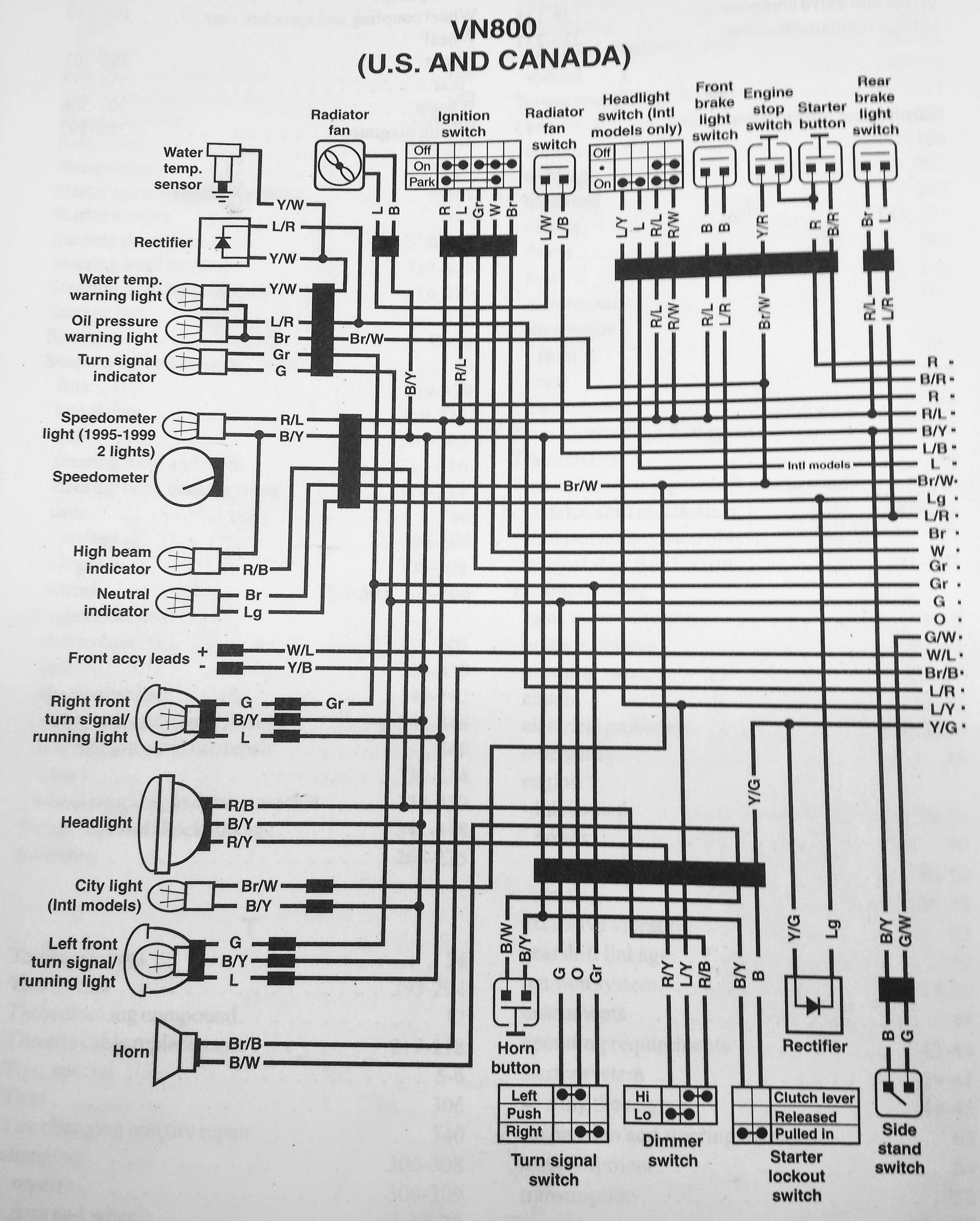 Wiring Diagram: 27 Kawasaki Motorcycle Wiring Diagram