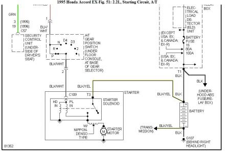 Wiring Diagram For 95 Honda Accord - Complete Wiring Schemas