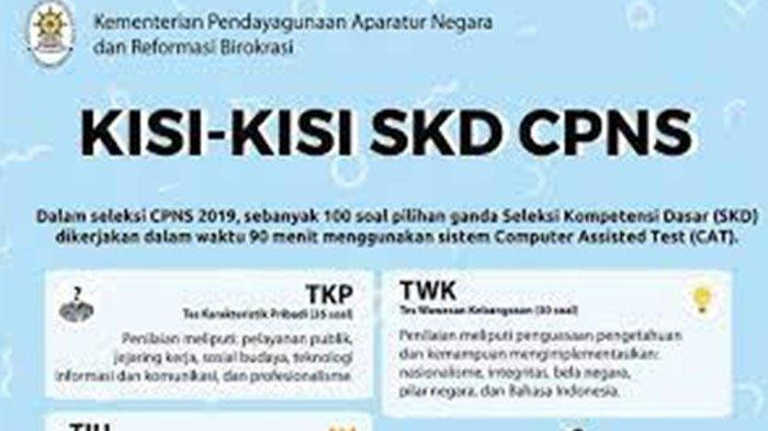 ➤ Download download pdf soal cpns dan kunci jawaban images