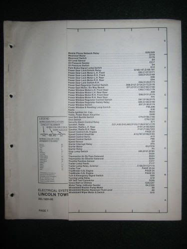 1986 Lincoln Town Car Wiring Diagram - Fuse & Wiring Diagram