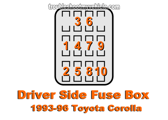 1994 Toyota Corolla Engine Diagram