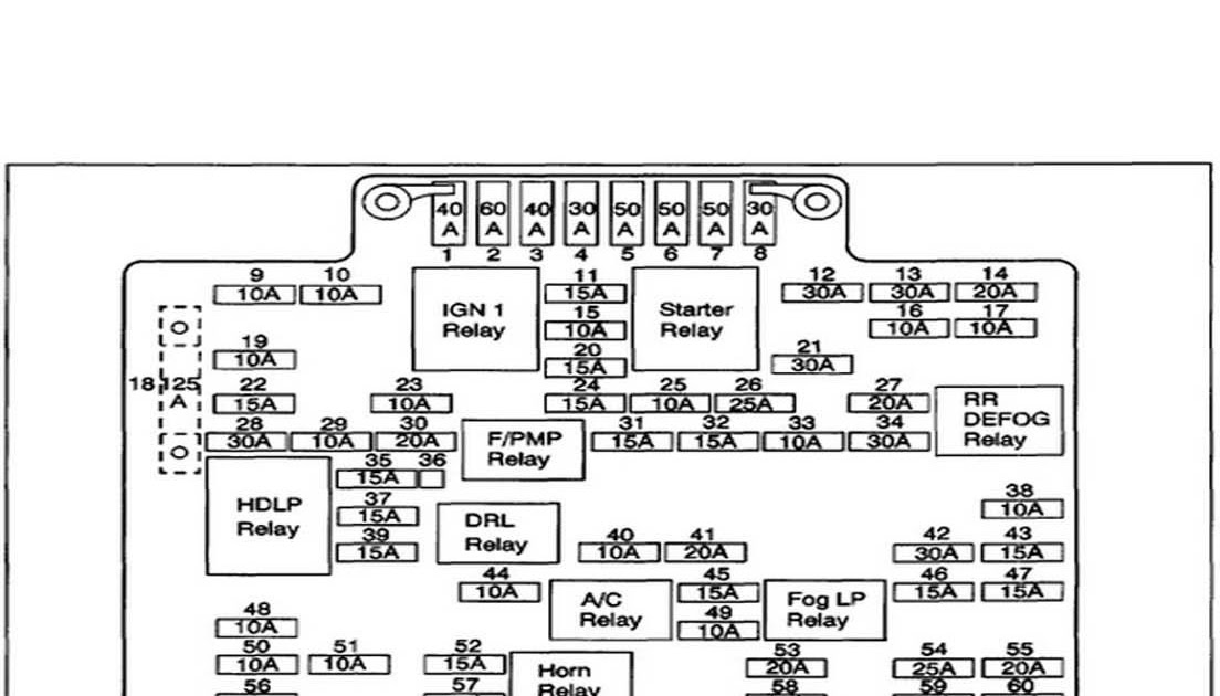 For Jeep Cj5 Fuse Box | schematic and wiring diagram