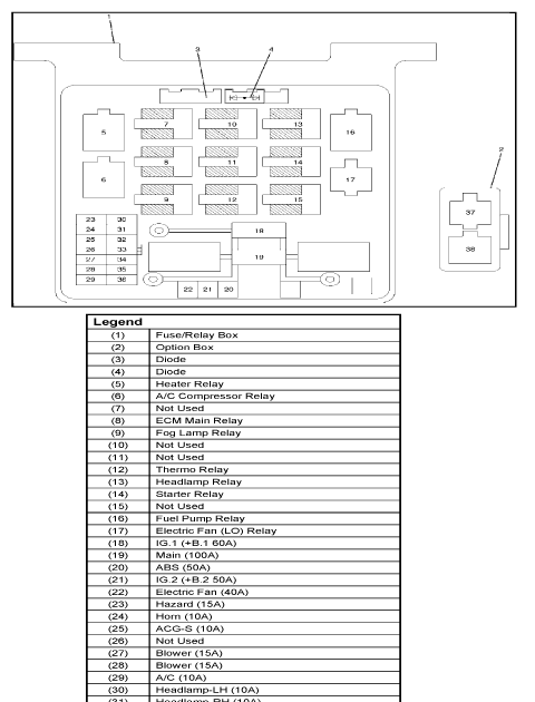 1991 Isuzu Rodeo Radio Wiring Diagram