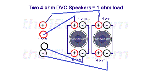Hifonics Brutus Amp Wiring Diagram - Wiring Diagram