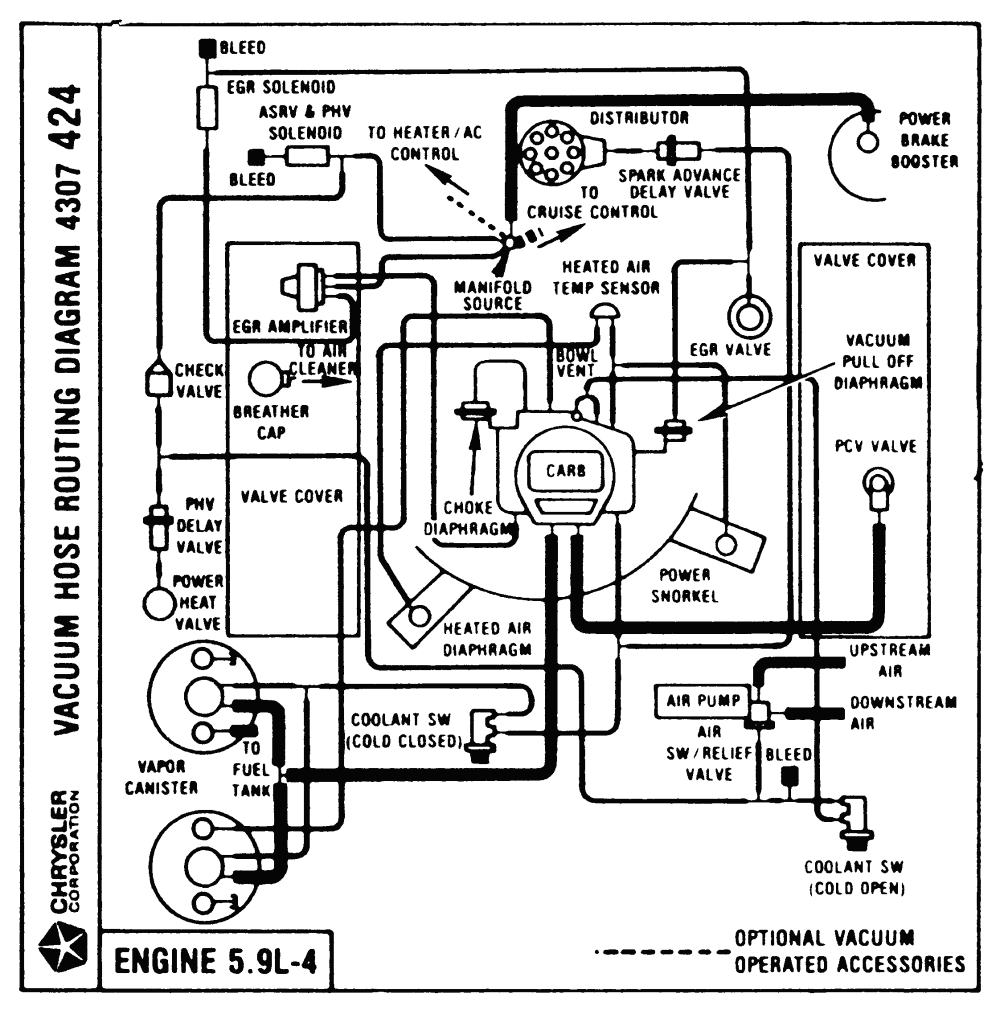 Lincoln Navigator Vacuum Hose Diagram - Wiring Diagram Schemas