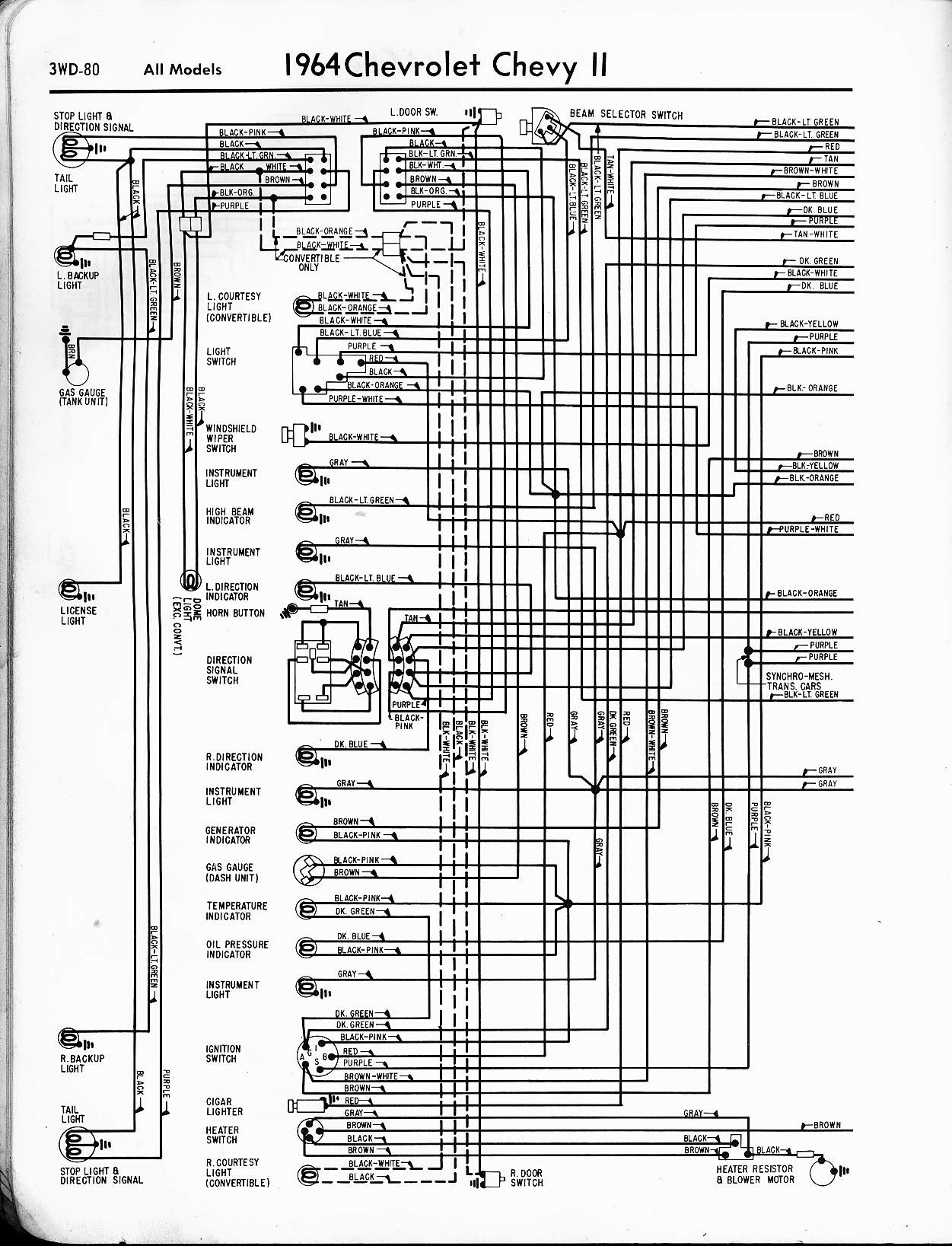 69 Corvette Fuse Box - Wiring Diagram Networks