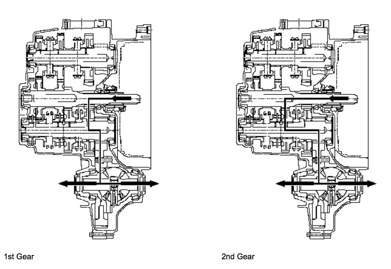 Alfa Romeo Transmission Diagram