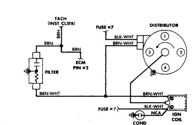 1987 Suzuki Samurai Wiring Diagram - Wiring Diagram Schema