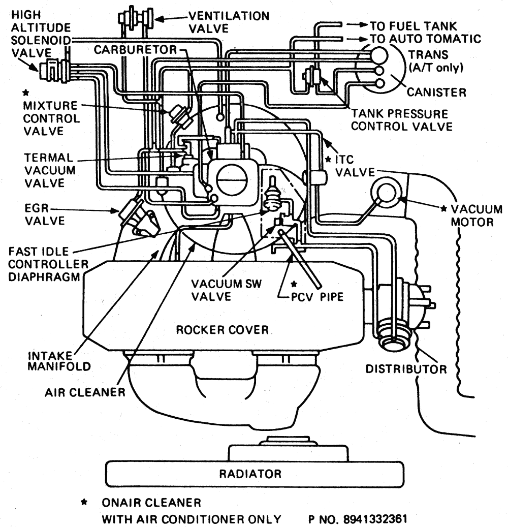 Wiring Diagram  10 2006 Pontiac Grand Prix Serpentine Belt