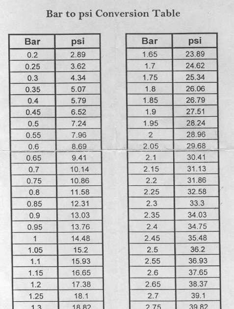 herreg-rd-bar-psi