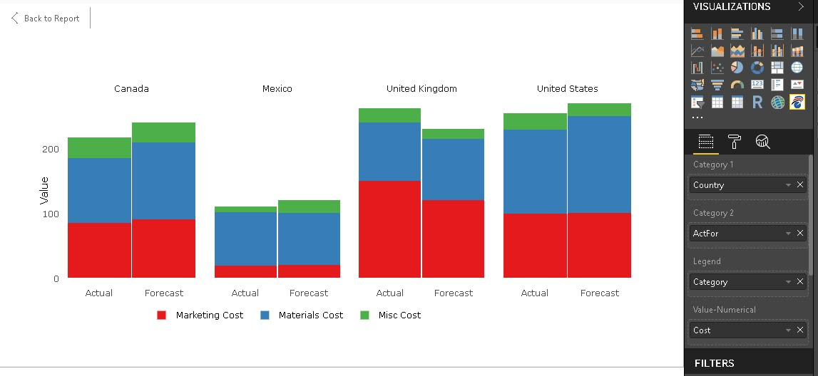 How To Combine Multiple Bar Charts In Excel