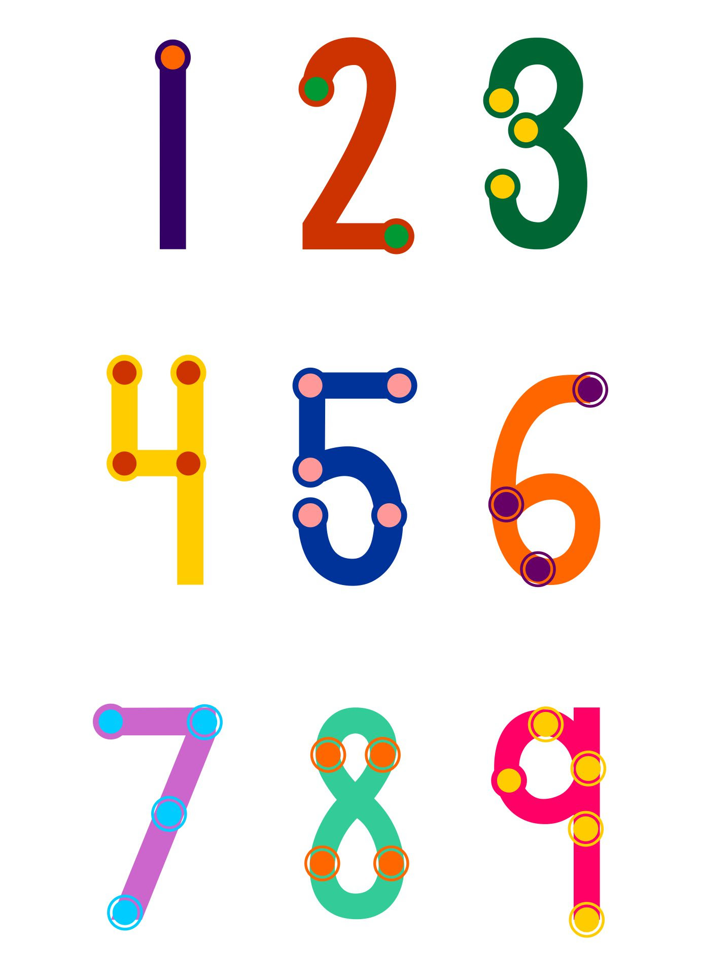 Touch Math Printables Touch Math Addition Adding 9 By Sophie s Stuff 