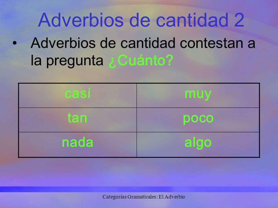 La Significacion Del Adjetivo Y El Adverbio