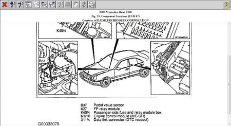 98 Mercede E320 Fuse Box Diagram - Wiring Diagram Networks