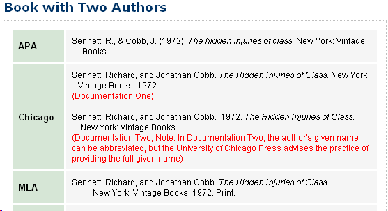 CLASSNOTES How To Cite Class Notes In Text Apa