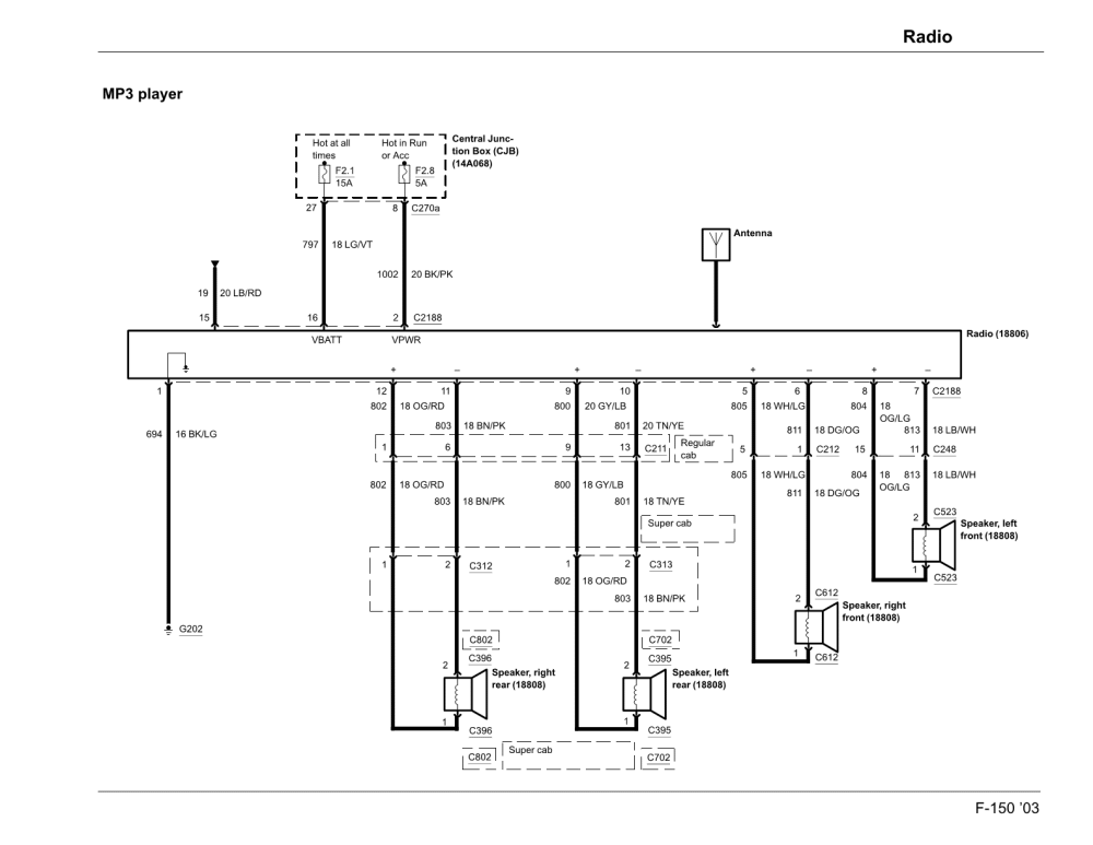 35 2003 F150 Wiring Diagram - Wiring Diagram List