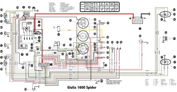 Alfa Romeo 1750 Gtv Wiring Diagram