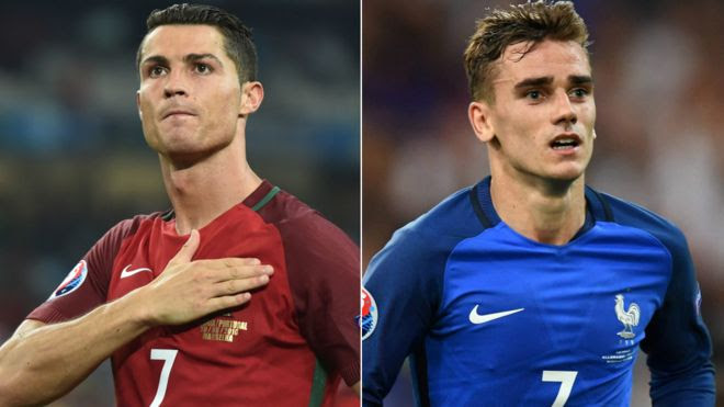 hiki ndio Kikosi bora cha Euro 2016 kilichotajwa | LIWALE BLOG GuidePedia