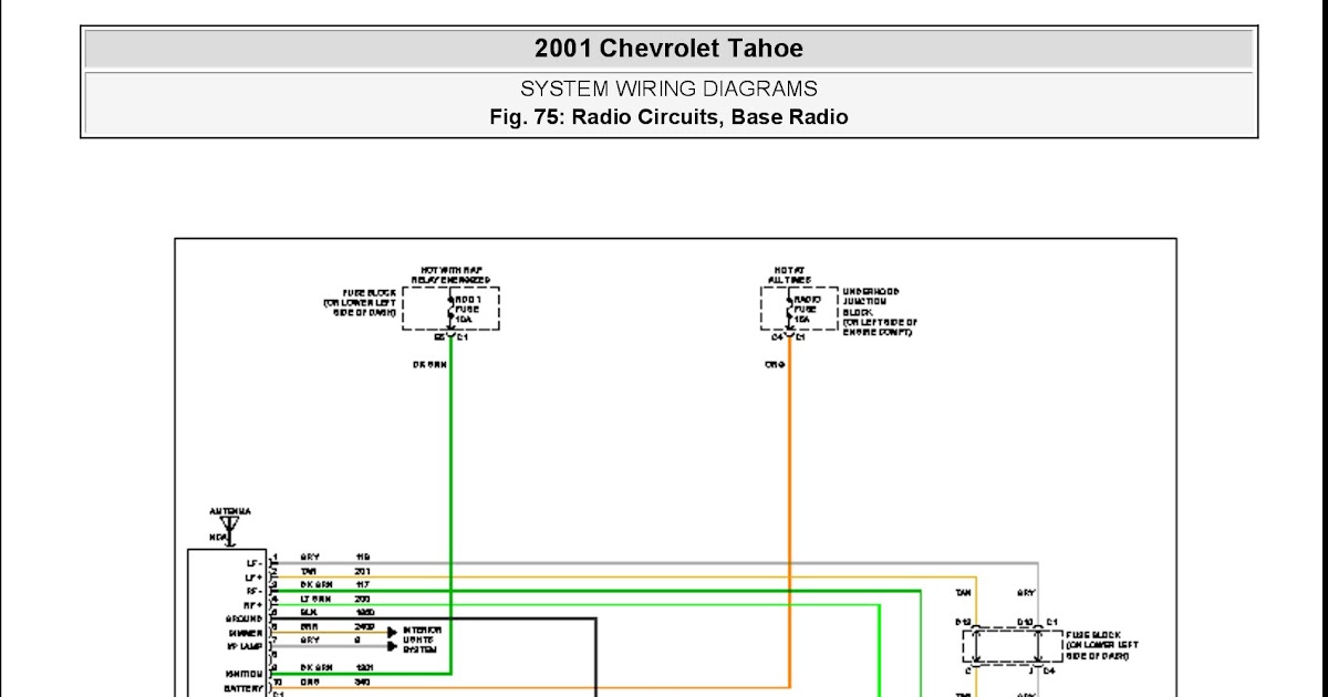 45 2003 Tahoe Bose Radio Wiring Diagram - Wiring Diagram Source Online