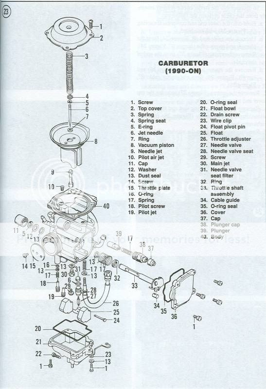 35 Suzuki Ltz 400 Carb Diagram Wiring Diagram Database