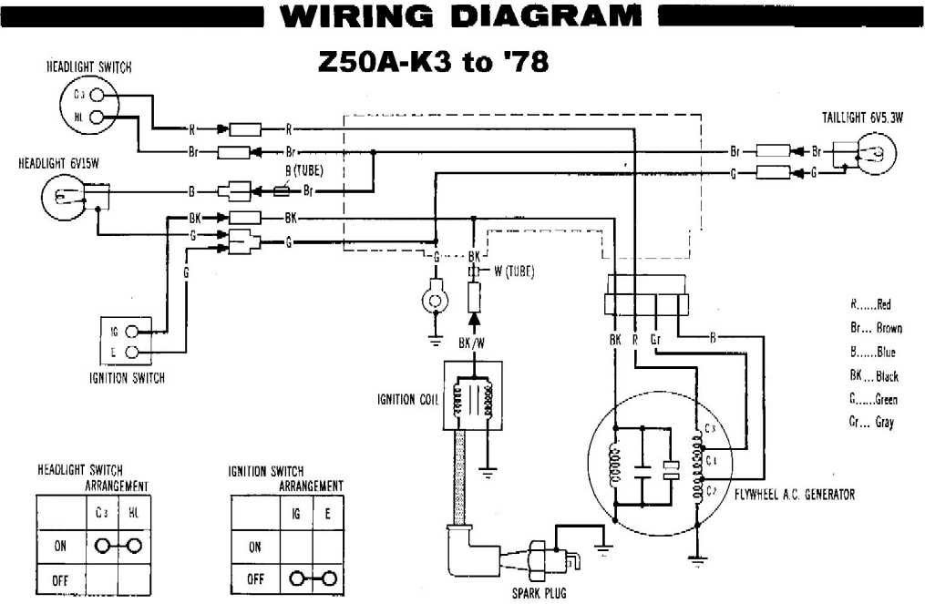 Wiring Diagram Honda Ct90 Trail Bike - Wiring Diagram Schemas