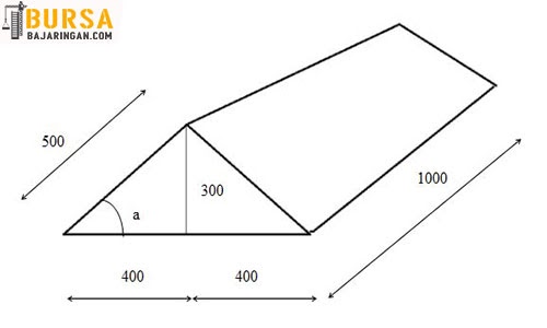 Cara Menghitung Sudut Kemiringan Atap