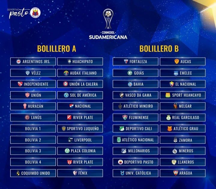 Copa Sudamericana 2020 Llaves Llaves Grupos Y Fases De La Copa