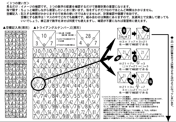 ベストセレクション 100マス計算 掛け算 やり方 Fuutou Sozai