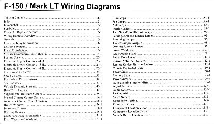 Ford F800 Wiring Diagram - Wiring Diagram