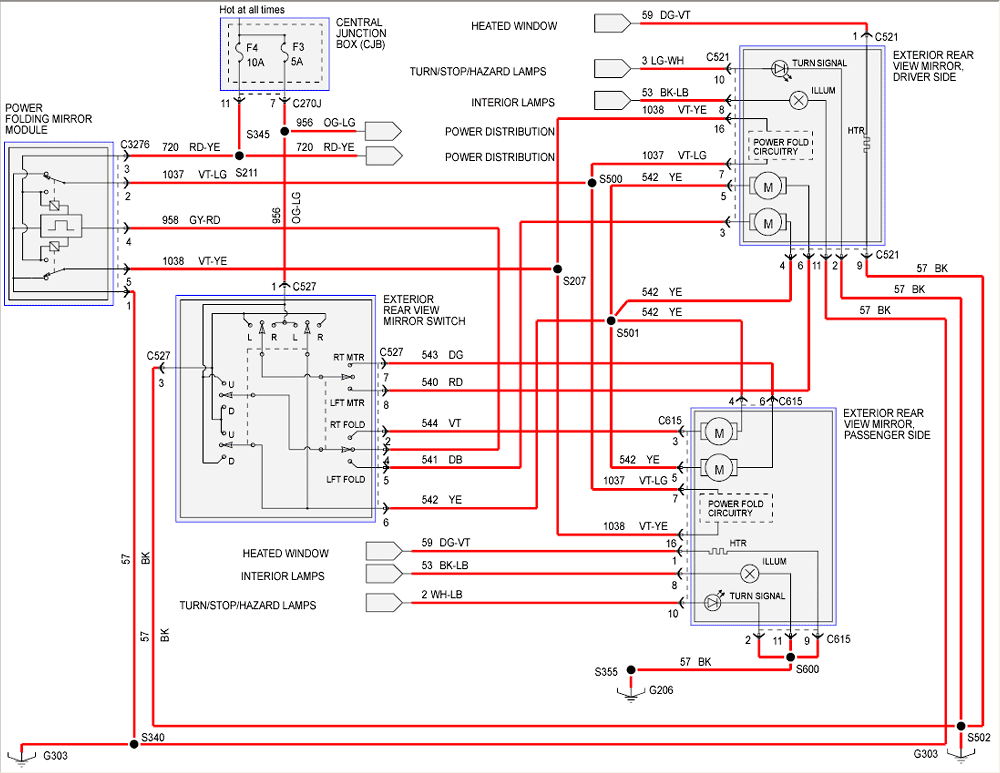 Ford F550 Wiring