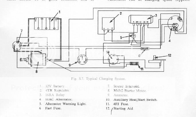 Perkin Wiring Diagram - Wiring Diagram Example